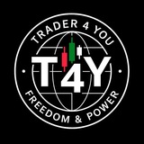 Академия трейдинга - T4Y