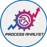 Processminig