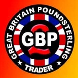 GBPJPY&GBPUSD