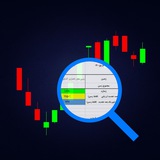 بررسی سهام و تجدید ارزیابی