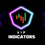 Vip Indicators - World’s Best Trading Indicators 📈