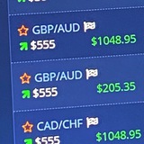 REVIEWS | SOBER TRADING