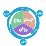 Картинка канала