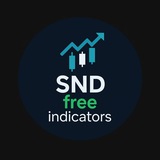 Free and Paid Trading View, MT4, MT5 and Derive Indicators