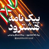 Картинка канала