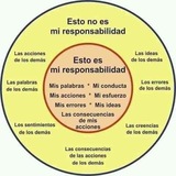 Ⓡ︎ RANKENLT OFICIAL © Comandante de la Federación Galáctica por orden del creador absoluto