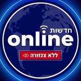 Картинка канала