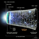 Картинка канала