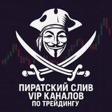 Trader pattern | Трейдинг | Торговля на бирже