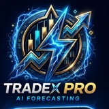 FORECASTING FOREX BY MBAH AUD TRADER