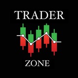 TRADER ZONE