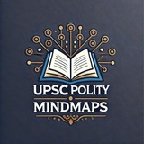 UPSC POLITY MINDMAPS