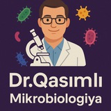 Mikrobiologiya