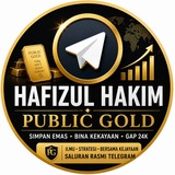 HafizulHakim.com 🚀