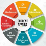 Current Affairs Adda