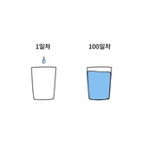 투행의 주식/부동산 자료 창고