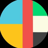 Емірати Сьогодні