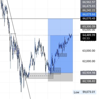KELVIN SIGNALS FX