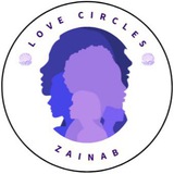 Картинка канала