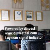 DINVEST Money Tested