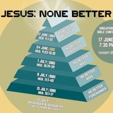 SSBC | Singapore Students Bible Conference
