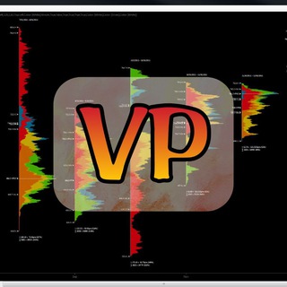 VP Volume Profile