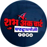 SUBH ANK CHART