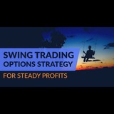 🔥 ✌️ OPTION STRATEGY<i class="emoji" style="background-im