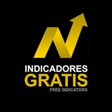 Free Indicators | Indicadores Gratis