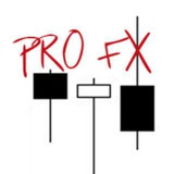 Pro FX Gold Trading Signals
