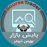 پایش بازار | بورس تریدر