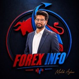 Forex info