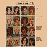 a guide to The 1970's Gang.