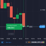 ملك التداول $$