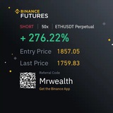 Training - Binance © Futures Trading
