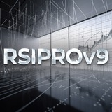 Индикатор RSIPRO