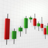 CopyTrading
