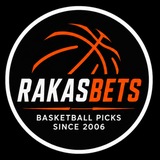 🏀 Rakas Basketball previews 🏀