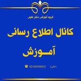 Картинка канала