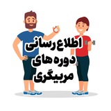 Картинка канала