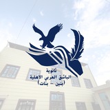 Картинка канала