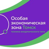 Картинка канала