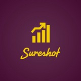 Sureshot Stock Options