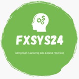 Бесплатные сигналы FOREX по зонному индикатору FxSys24
