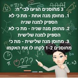 הונאת המאה - התעוררות