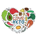 رجيم الكيتو Keto Diet