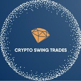 Crypto Markets with Ace 📈