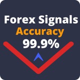 Free forex signals 99.9% accuracy