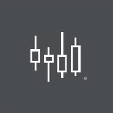 GOLDFXCC ™ - Market Outlook
