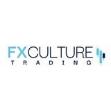 Fx Culture | Entry Signal Group